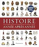 Histoire année après année : Encyclopedie visuelle des événements qui ont marqué l'Histoire by 