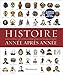 Histoire année après année : Encyclopedie visuelle des événements qui ont marqué l'Histoire by 