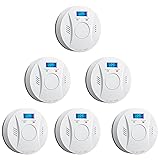 Linsoal Smoke Detector and Carbon Monoxide Detector