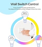 Detake Colour Changing Light Bulb 2 Pack B22 10W RGBW with Remote 12 Colours view 5