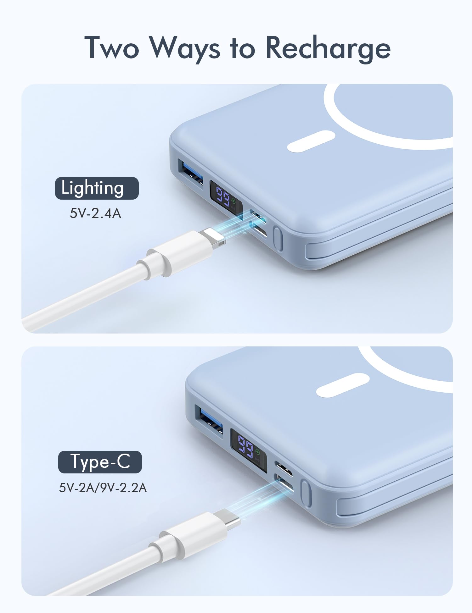 podoru Wireless Portable Charger, 10000mAh Magnetic Power Bank Built-in USB C Lighting Cables 22.5W PD Fast Charging LED Display Mag-Safe Battery Pack for iPhone 15/14/13/12/Mini/Pro Max - Sierra Blue