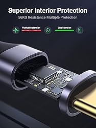 UGREEN USB to USB C Cable USB C 3.0 Cable 5Gbps