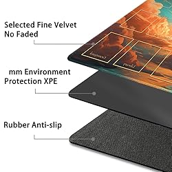 Premium Stitched MTG Playmat with Zones and