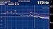 Speedy Spectrum Analyzer