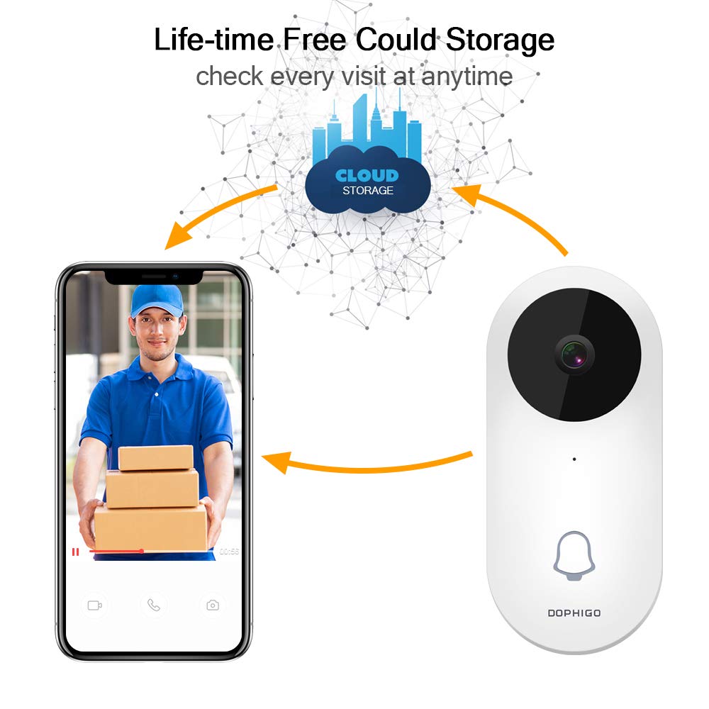 Wifi Video Doorbell,960p HD Smart Security Camera Wireless Door Viewer,Night Vision Real-Time 2-Way Talk & Video,Button Chime ,Rechargeable Battery