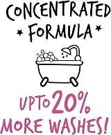 BUGALUGS Dog Shampoo Lavender & Chamomile 4 in 1 5 Litre vegan conditioner view 3