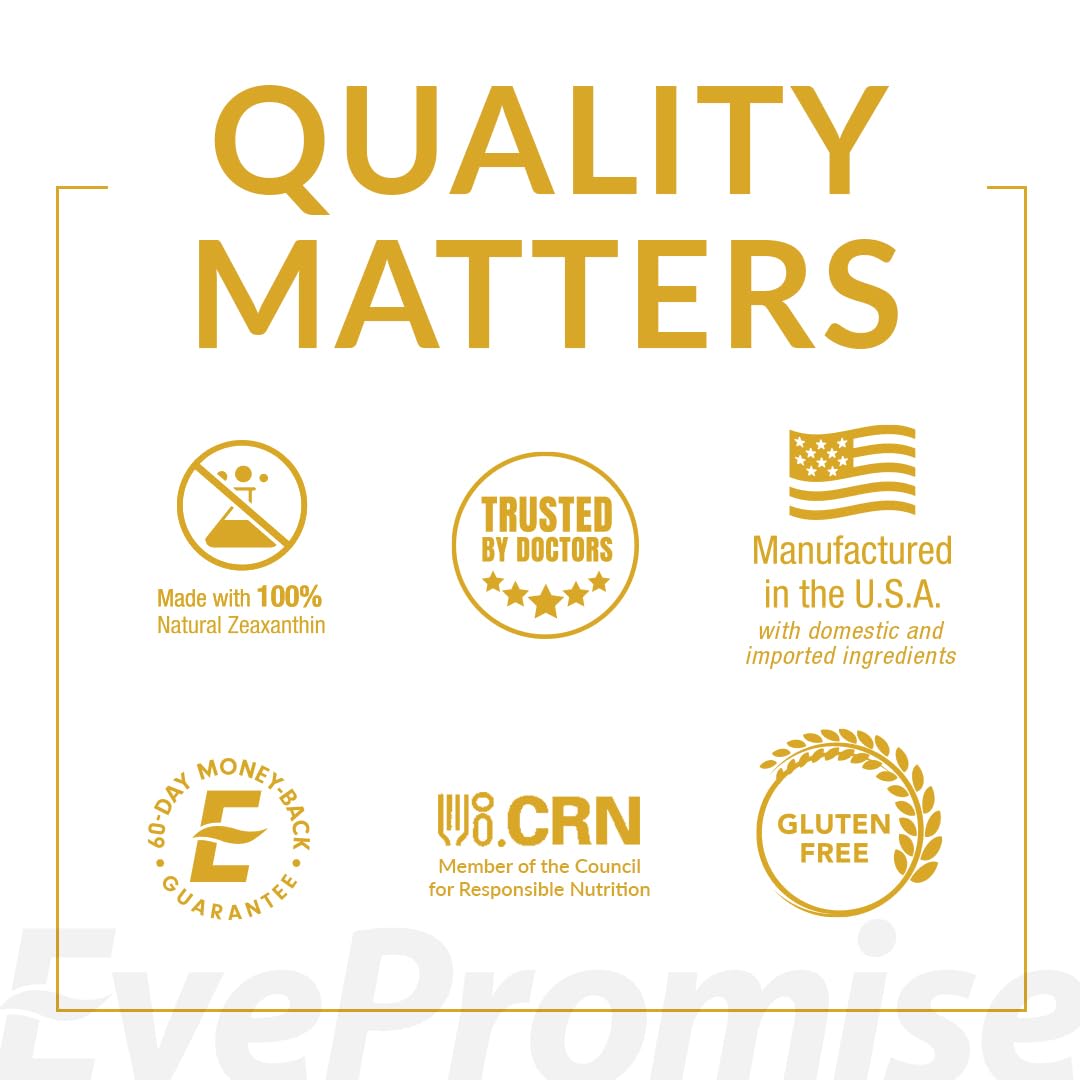 EyePromise Zeaxanthin Eye Vitamin - 60 Softgels, 60-Day Supply - Eye Health Supplement with 10mg Zeaxanthin to Support Long-Term Vision Health