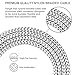 Pack of 2 POWCELL Extra Long 10 FEET Charger Cord for Sony Xperia 10 Plus XZ3 XZ2 XZ Premium X Compact XZs L3 XA1 XA2 Ultra Nylon Braided USB Data SYNC Charging Cable Cord (2 Pack 10 FT)