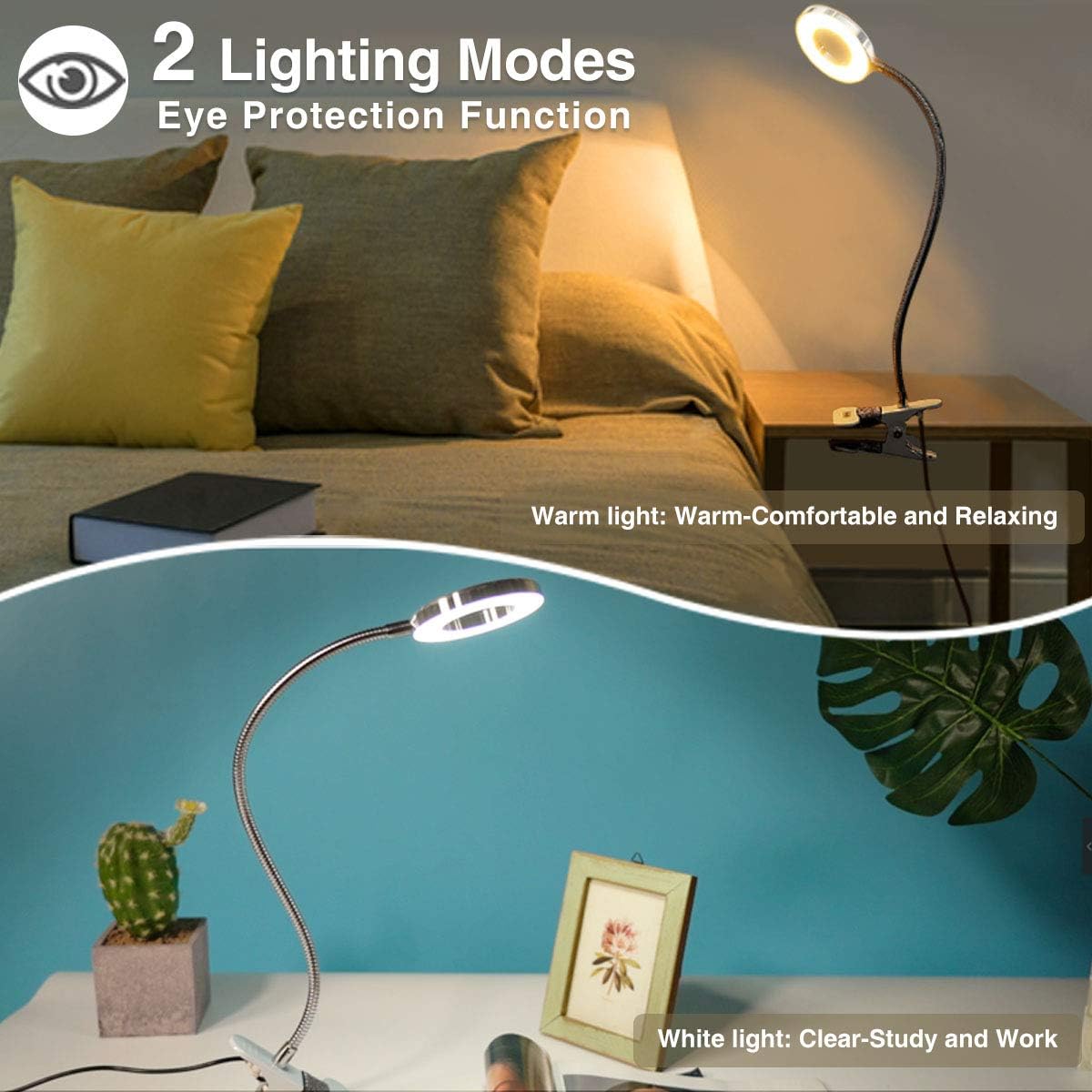 Skymore 24 LED Book Light, 7W Clip Reading Light, Makeup Desk Lamp, USB Rechargeable Bed Light, 2 Brightness(Warm/White) with Eye Protection, Perfect for Night Reading, Bed Headboard and Computers - - 