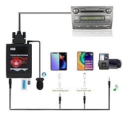 Yomikoo Bluetooth Car Kit, Car Audio USB AUX Input