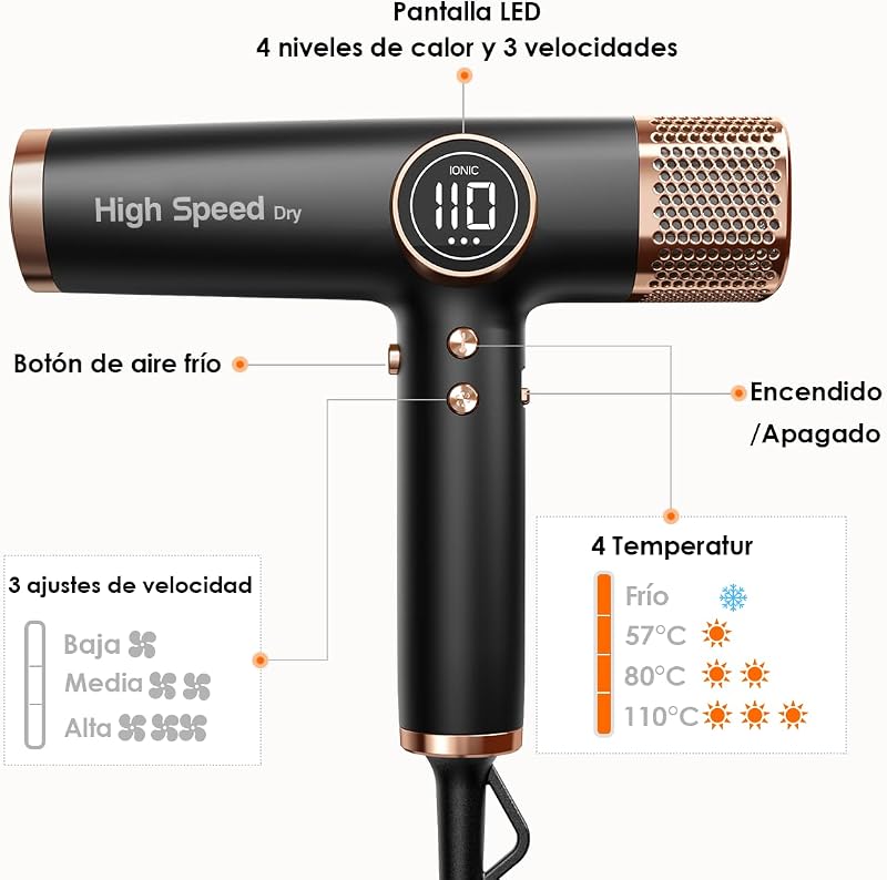 Secador pelo profesional 110000RPM 200 Millones de Iones