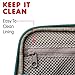 Fjallraven Women's Kanken Toiletry Bag, Frost Green, One Size