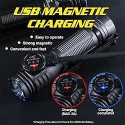 SKILHUNT M200 1400 Lumens Bright Magnetic USB