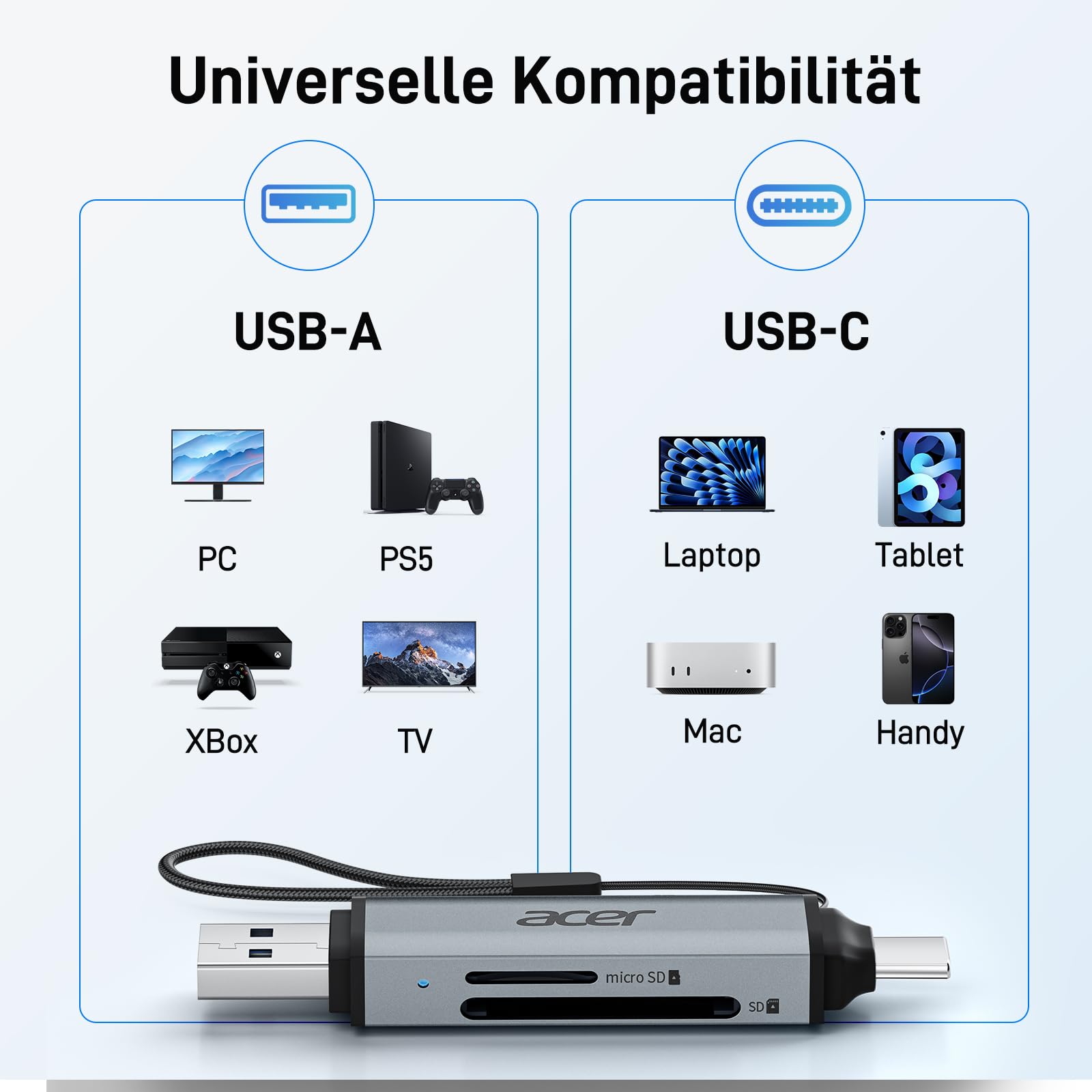 acer SD Kartenleser, Dual USB 3.0 USB C Stecker Kartenlesegerät, Aluminium OTG Adapter SD Card Reader Speicherkartenleser für SD/Micro SD/TF/SDHC/SDXC, iPhone 17 16 15 Serie, Android/Windows/macOS. 9