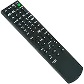 RM-AMU139 Replacement Remote Control -ALLIMITY- Compatible with Sony AV System RMAMU139 Remote Control CMT-G2BNiP HCD-G2NiP
