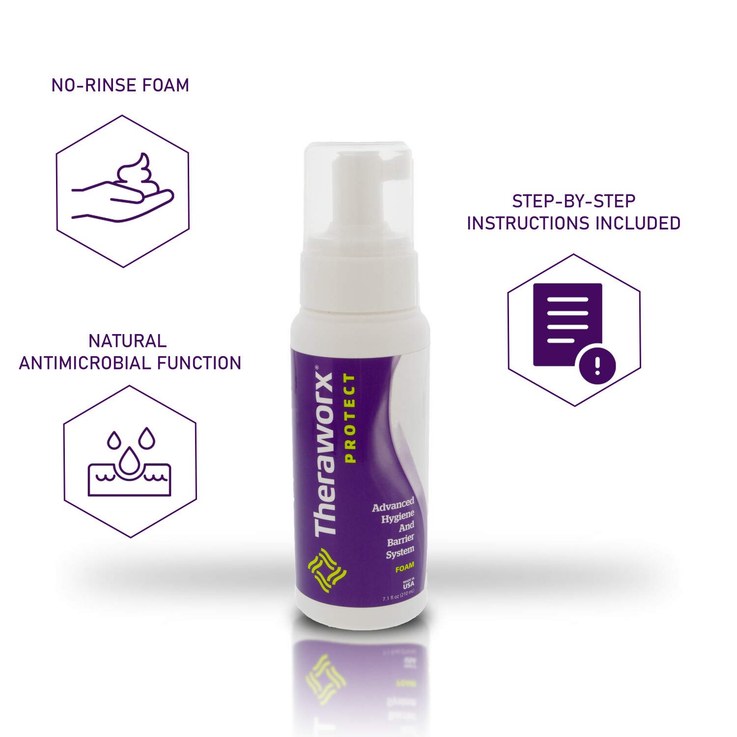 THERAWORX PROTECT Advanced Hygiene and Barrier System Foam (7.1 Fl Oz (Pack of 1)