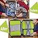 Gonex Packing Cubes Travel Luggage Organizers Different Set 4 Slim Green