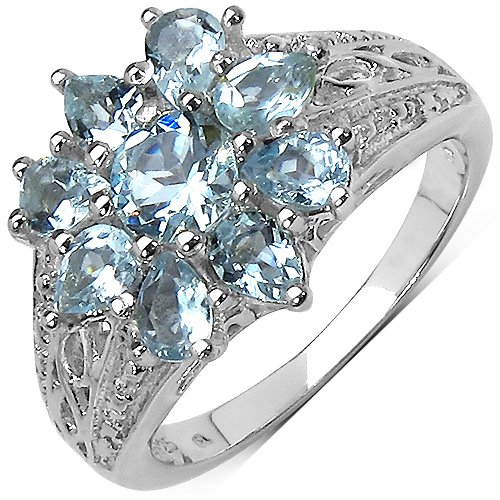 Buy Johareez Aquamarine Silver Ring at Amazon.in