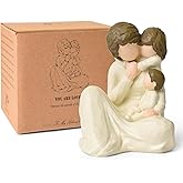 Klyno Grandma Gifts, Best Grandmother Birthday Gifts, First Time Grandma Nanny Nana Birthday Gift Sculpted Hand-Painted Figurine