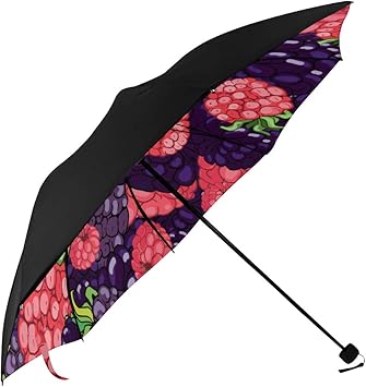 best sun parasol