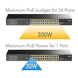 Cudy 24 Gigabit Ethernet Unmanaged