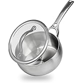 Beviss 18/10 Stainless Steel Saucepan, 1.5 Quart Small Sauce Pan with Clear Glass Lid, 3mm Thickness Heavy Duty Sauce Pot with Stay-Cool Handles, Induction Compatible, Dishwasher Safe & Oven Safe