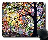 UCFO Rectangle Mouse Pad UCFO0712GN2PA#06