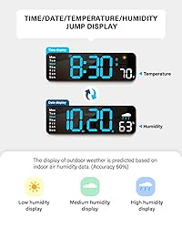 Digital Wall Clock, Digital Clock Large Display