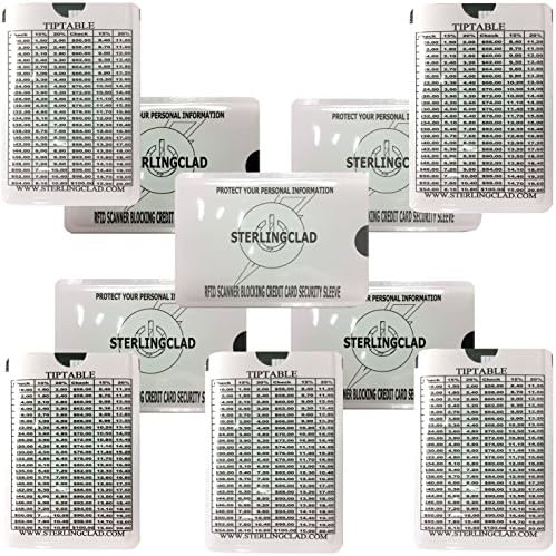 RFID Blocking Sleeves with TIP TABLE - White - The Perfect Gift- 10 Credit Card Protectors to Prevent Identity Theft - Stop Radio Frequency ID Thieves in Their Tracks - Easily calculate tips