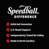 Speedball Block Printing Starter Kit - Premium Cutters & Comfort Grip view 8