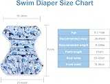 Vicloon Reusable Swimming Nappy 2 Pack Adjustable Washable Baby Bath Nappy view 2