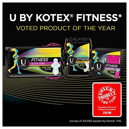 U by Kotex Fitness Ultra Thin Pads with Wings, Regular Absorbency, Fragrance-Free Pads, 15 Count - Image 4
