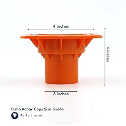 Premium OSHA REBAR CAPS SPEC-Cap Impalement REBAR