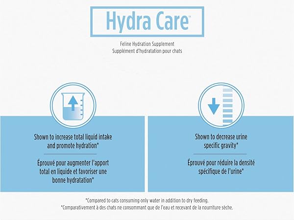 HYDRA CARE PRO PLAN SUPPLEMENT, 12 POUCHES/SACHETS 3OZ EACH, 36OZ TOTAL