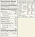 Organic Valley, Organic 2% Reduced Fat Chocolate Milk, Ultra Pasteurized, Half Gallon, 64 oz