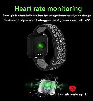 Bravetoshop Reloj Inteligente, F15 Bluetooth Smartwatch Heart Rate ...