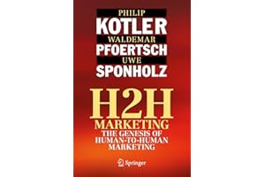 H2H Marketing: The Genesis of Human-to-Human Marketing
