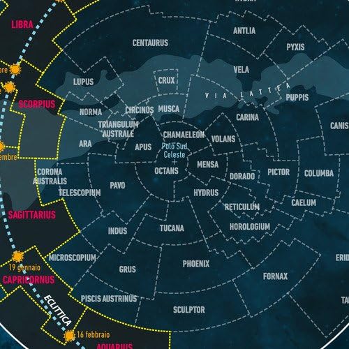 Constellation of the Zodiac Wall Map - Italian - 38.75" x 27" Laminated - Image 3