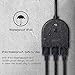 Outdoor Smart Plug Wifi Outlet with 3 Sockets Wireless Remote Control Timer 125V/15A/1875W Compatible with Alexa/Google Home Assistant Weatherproof for Indoor and Outdoor Use No Hub Required Plugs