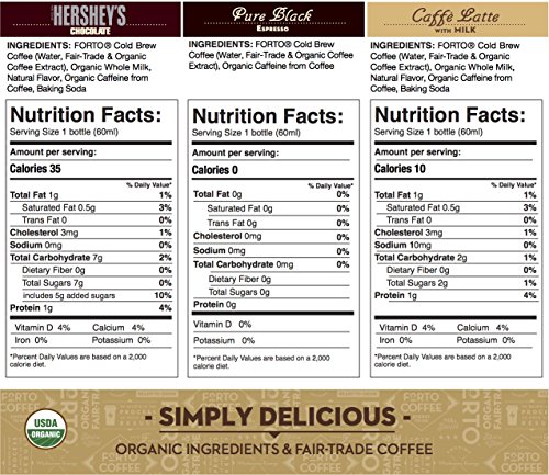 FORTO Coffee Shots - 100mg Caffeine, Variety Pack, Ready-to-Drink on the go, High Energy Cold Brew Coffee - Fast Coffee Energy Boost, 6 Pack