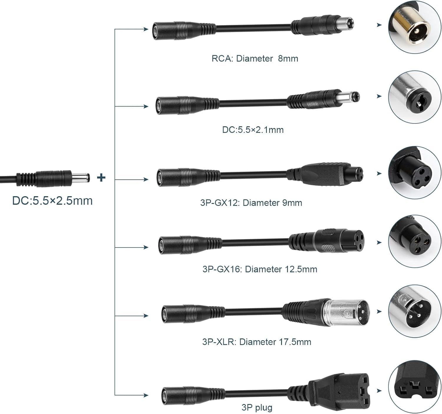 42V 2A Charger with 7 Plugs Connections, for Razor/Jetson/Voyage, gotrax, ninebot Charger for 36V 10S Li-ion Battery