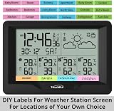 Youshiko Weather Station 3 Wireless Sensors, UK Version, Radio Clock view 4