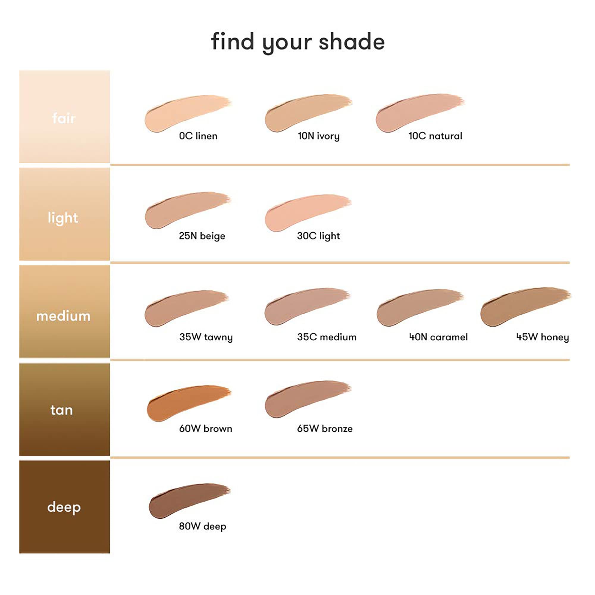 Dermablend Quick Fix Full Coverage Concealer Stick , Fast & Easy Pecision Coverage with all day Hydration.