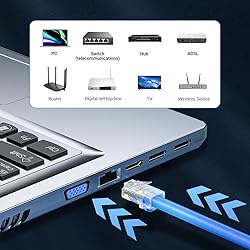 ZOERAX 50-Pack RJ45 Cat6 Pass Through Connector