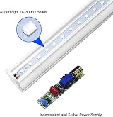 Tekmelau Led Grow Light Bar Indoor Plants Sunlight White Red 8/28 Bar view 5