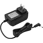 XZGm 12V 2A Laptop Charger for Gateway GWTC116 GWTN156 GWNC21524 Adapter | Power Supply for Gateway GWTC116-1 GWTC116-2 GWTN116 GWTN133 GWTN141 SAW30-120-2000U Laptop Charger Replacement Cord AC DC