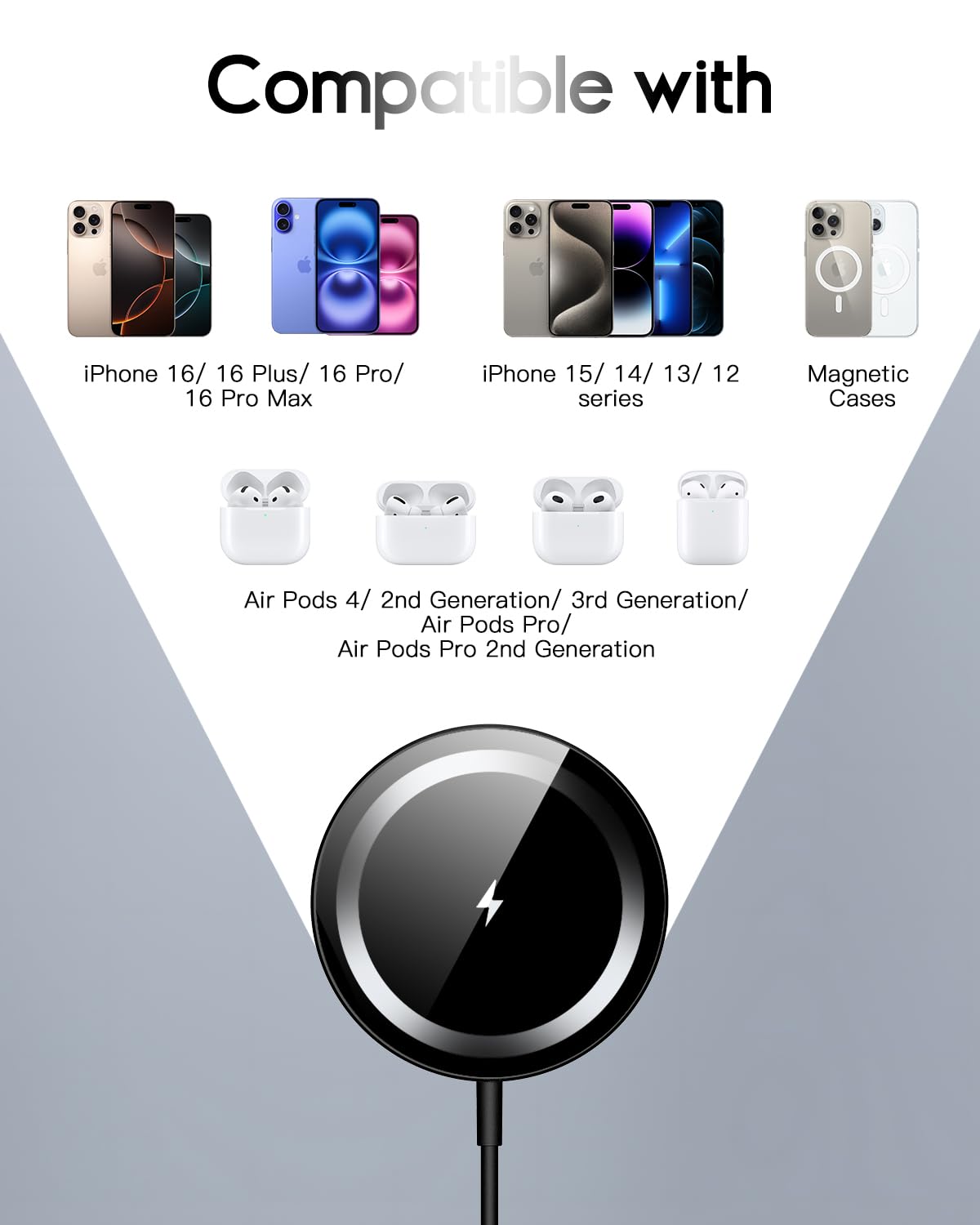 for Mag-Safe Charger, Magnetic Wireless Charger Made for iPhone 17/17 Pro/17 Pro Max/Air/16/15/14/13/12 Series, 15W Max Fast Mag Safe Charging Pad for AirPods Pro 3 2 (Black)