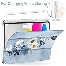 Feams Case for iPad Mini 6th Generation Case, Slim