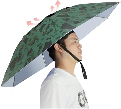 NEW-Vi Fishing Umbrella Hat 37.4” Oversized 7-Rib Anti-UV Waterproof Camouflage
