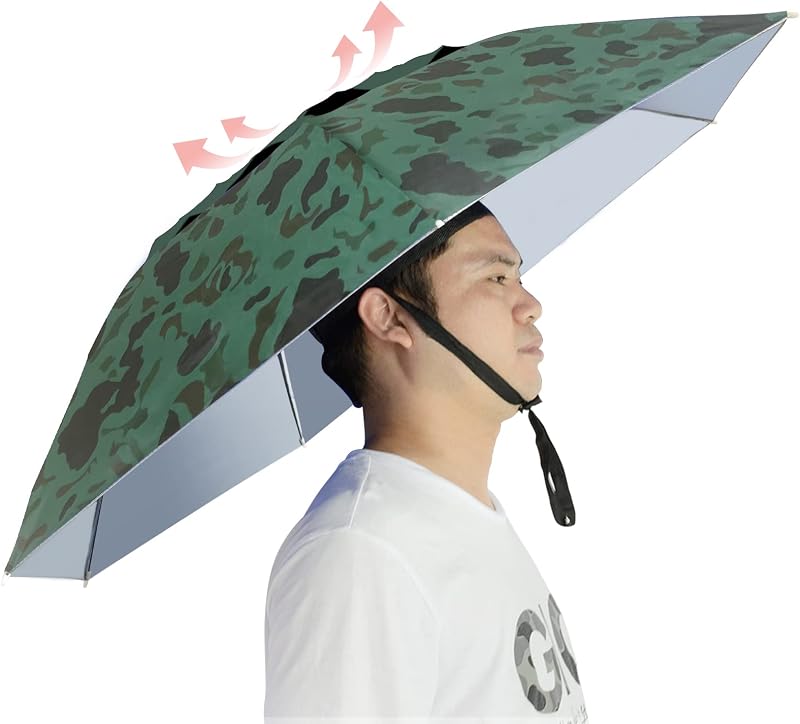 NEW-Vi Fishing Umbrella Hat 37.4” Oversized 7-Rib Anti-UV Waterproof Camouflage